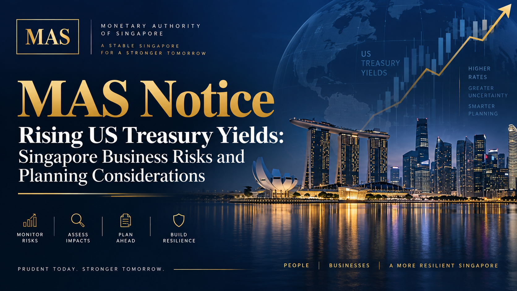 Rising US Treasury Yields: Singapore Business Risks and Planning Considerations